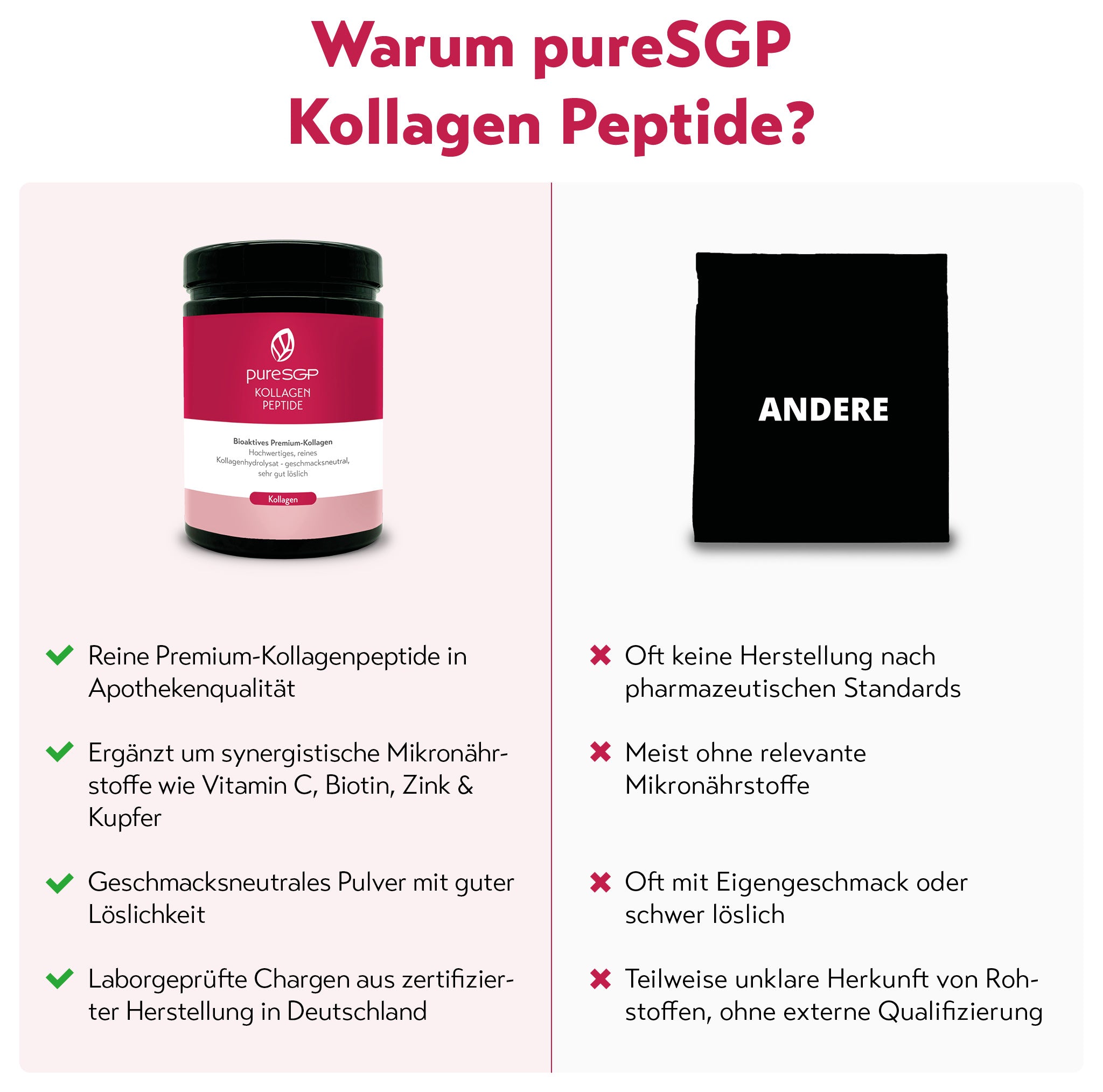 pureSGP KOLLAGEN PEPTIDE