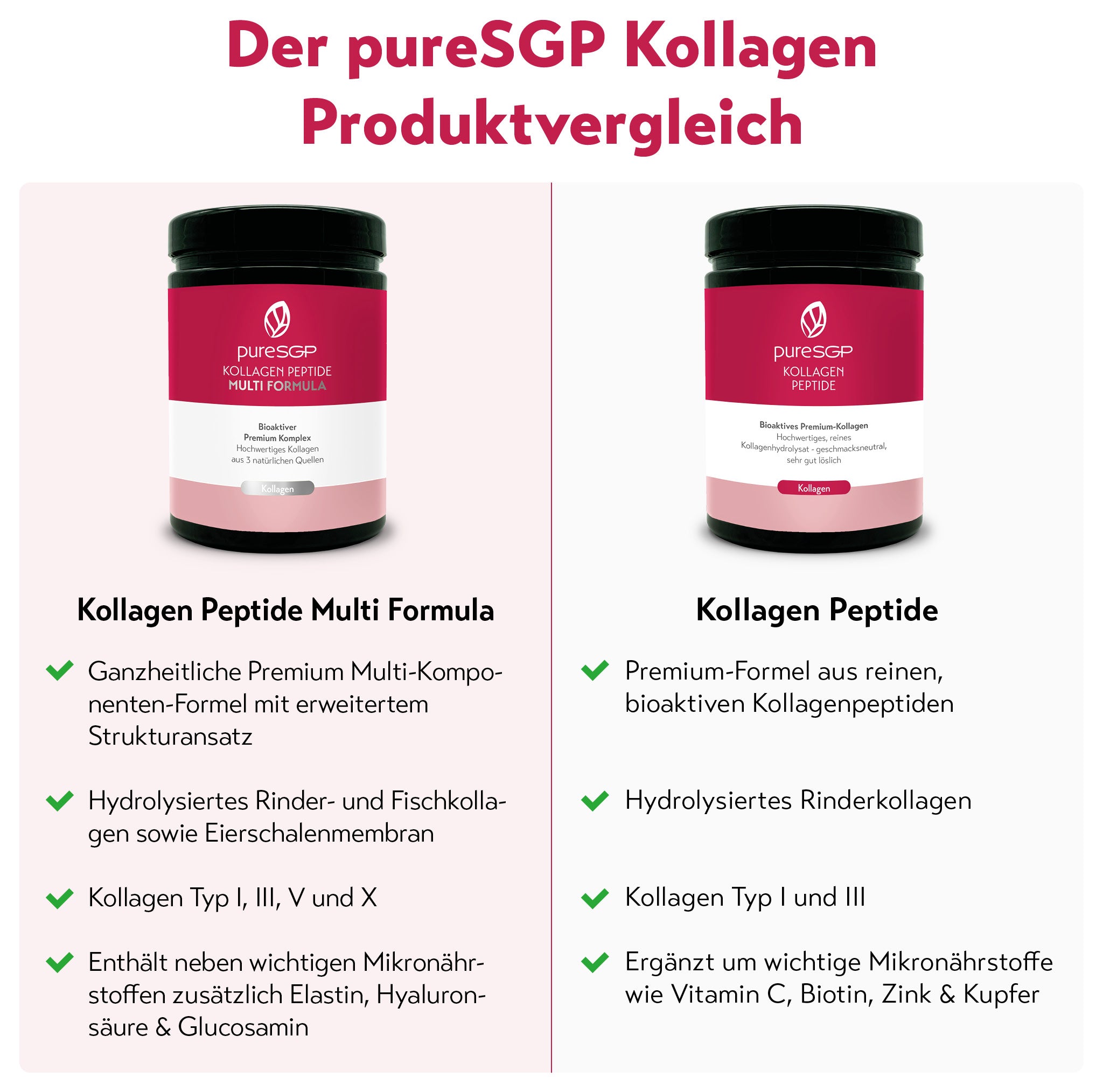 pureSGP KOLLAGEN PEPTIDE MULTI FORMULA
