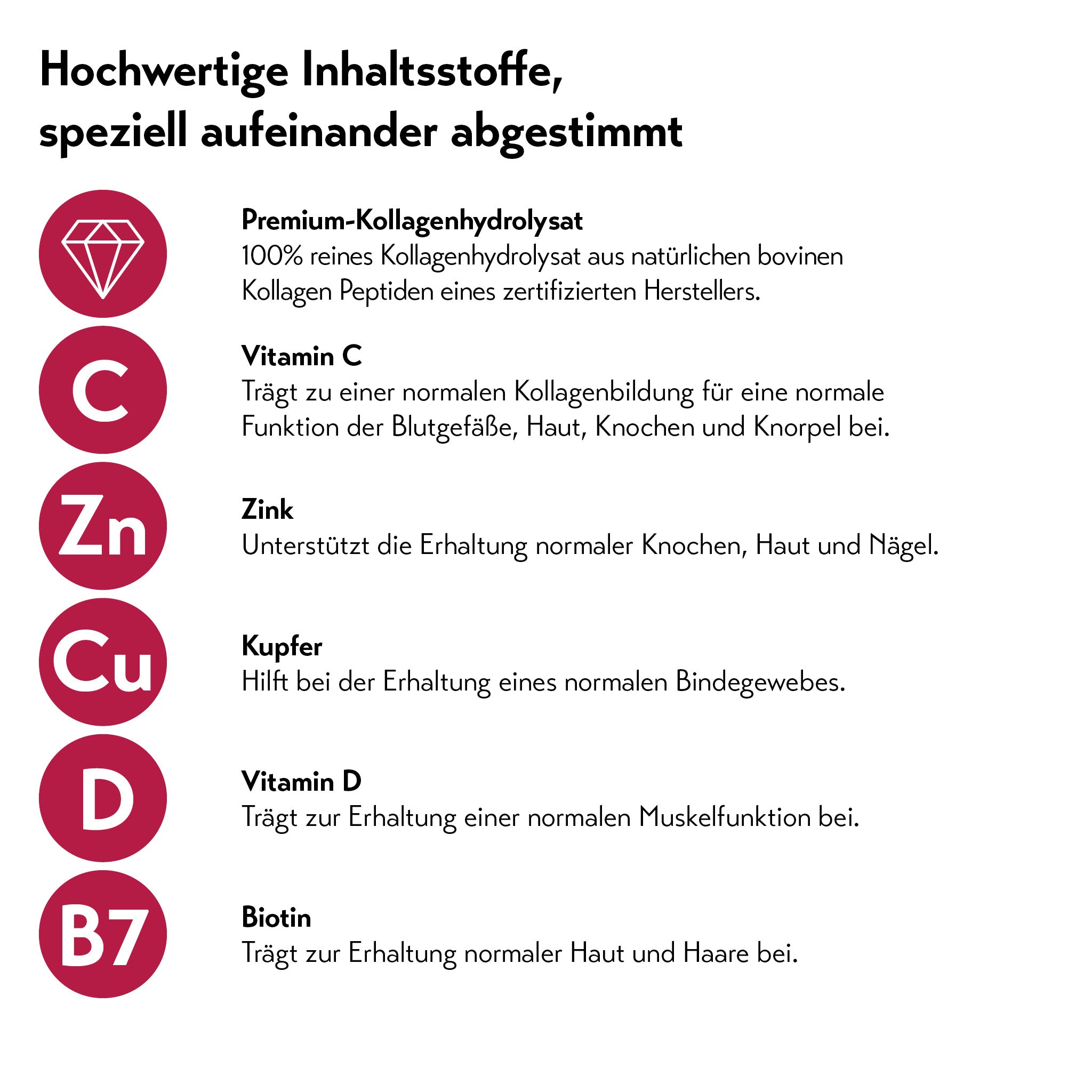Hochwertige Inhaltsstoffe, speziell aufeinander abgestimmt: Premium-Kollagenhydrolysat aus 100 % reinem Kollagenhydrolysat aus natürlichen bovinen Kollagen Peptiden eines zertifizierten Herstellers. Vitamin C trägt zu einer normalen Kollagenbildung für eine normale Funktion der Blutgefäße, Haut, Knochen und Knorpel bei. Zink unterstützt die Erhaltung normaler Knochen, Haut und Nägel. Kupfer hilft bei der Erhaltung eines normalen Bindegewebes. Vitamin D trägt zur Erhaltung einer normalen Muskelfunktion bei.