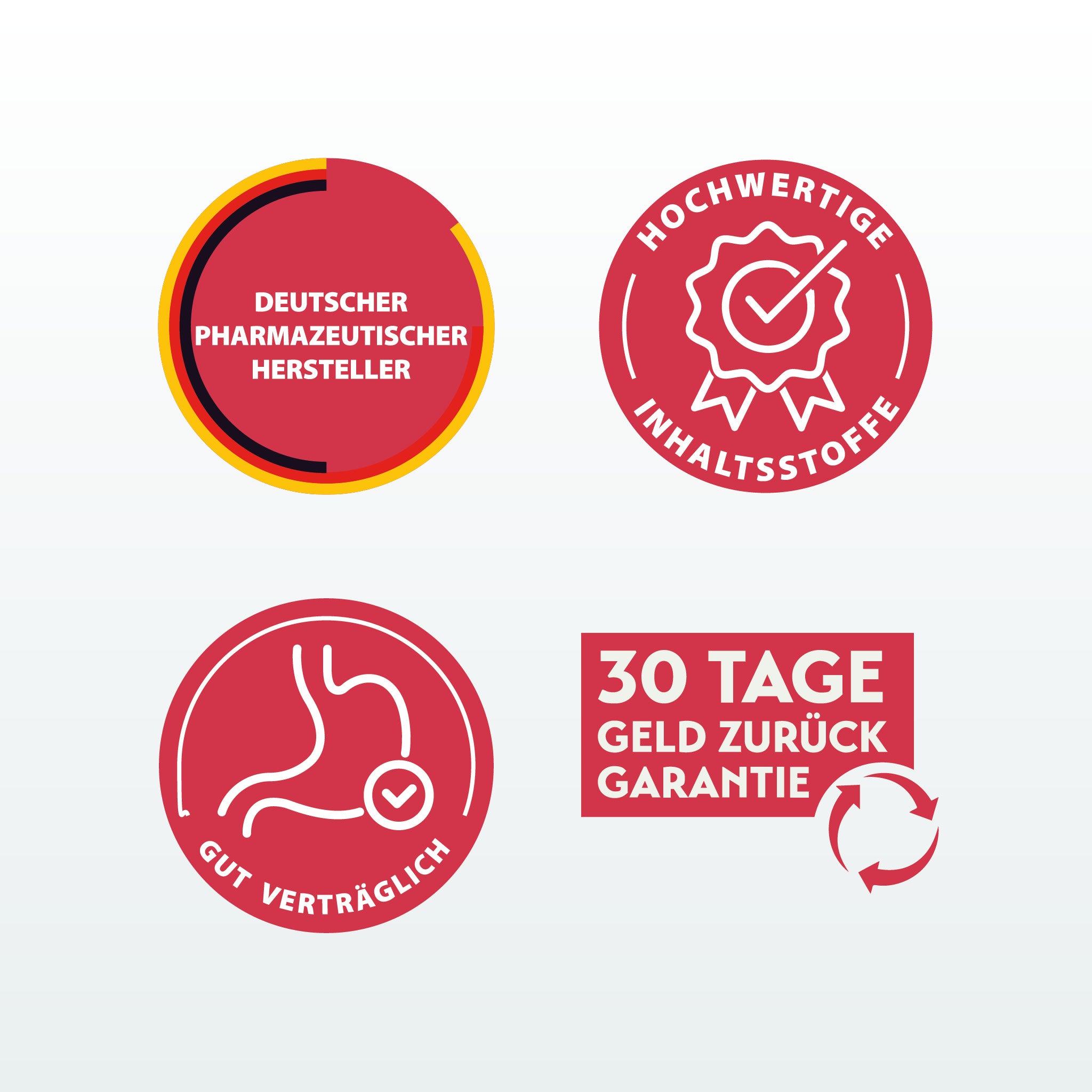 Das Bild zeigt vier rote Icons mit weißen Symbolen und Texten, die Qualitätsmerkmale hervorheben: 'Deutscher Pharmazeutischer Hersteller' (mit Deutschlandflagge), 'Hochwertige Inhaltsstoffe' (mit Gütesiegel), 'Gut verträglich' (mit Magen-Symbol) und '30 Tage Geld zurück Garantie' (mit Pfeilen). Es betont Vertrauen und Kundenzufriedenheit.