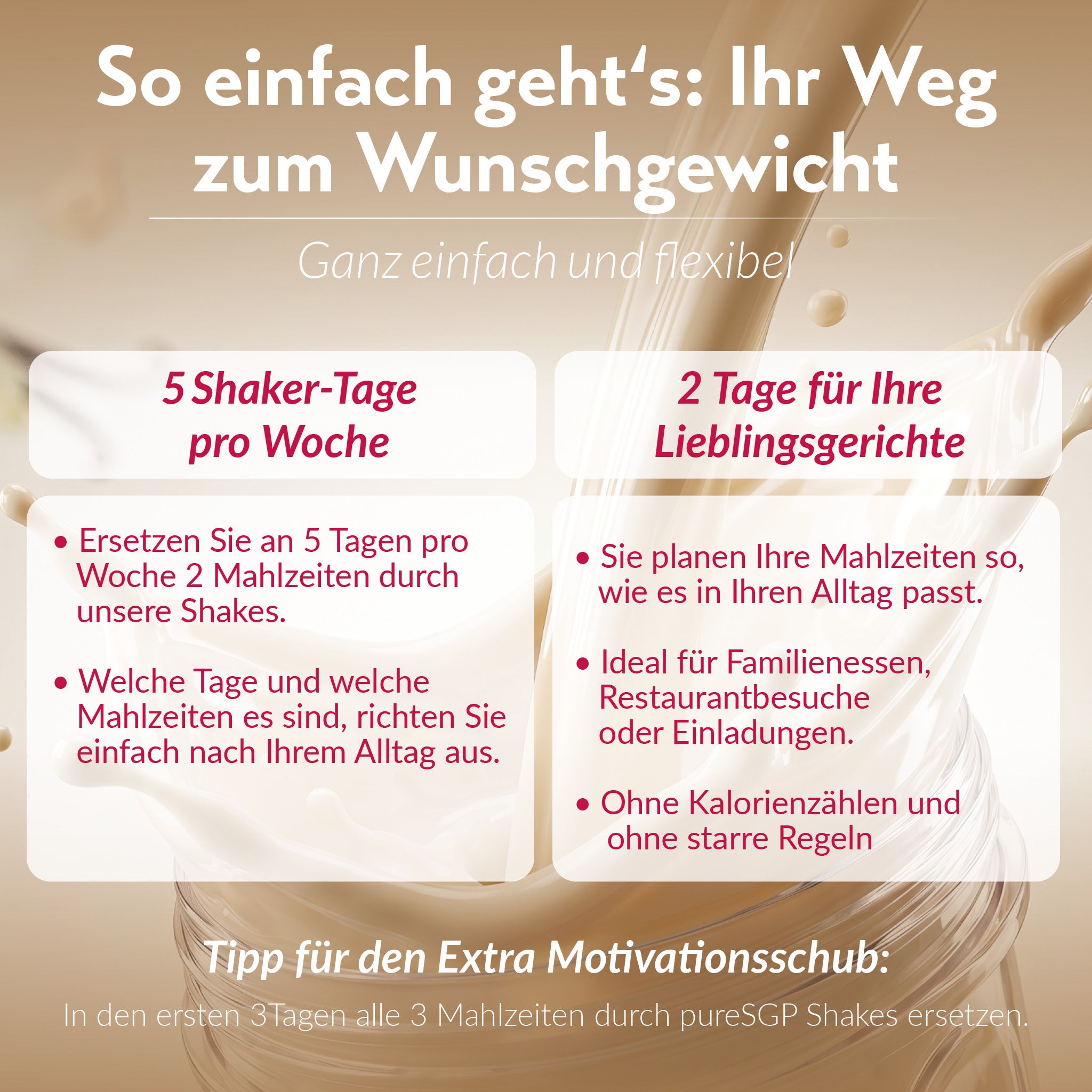 pureSGP STOFFWECHSEL-SHAKE STARTER SET