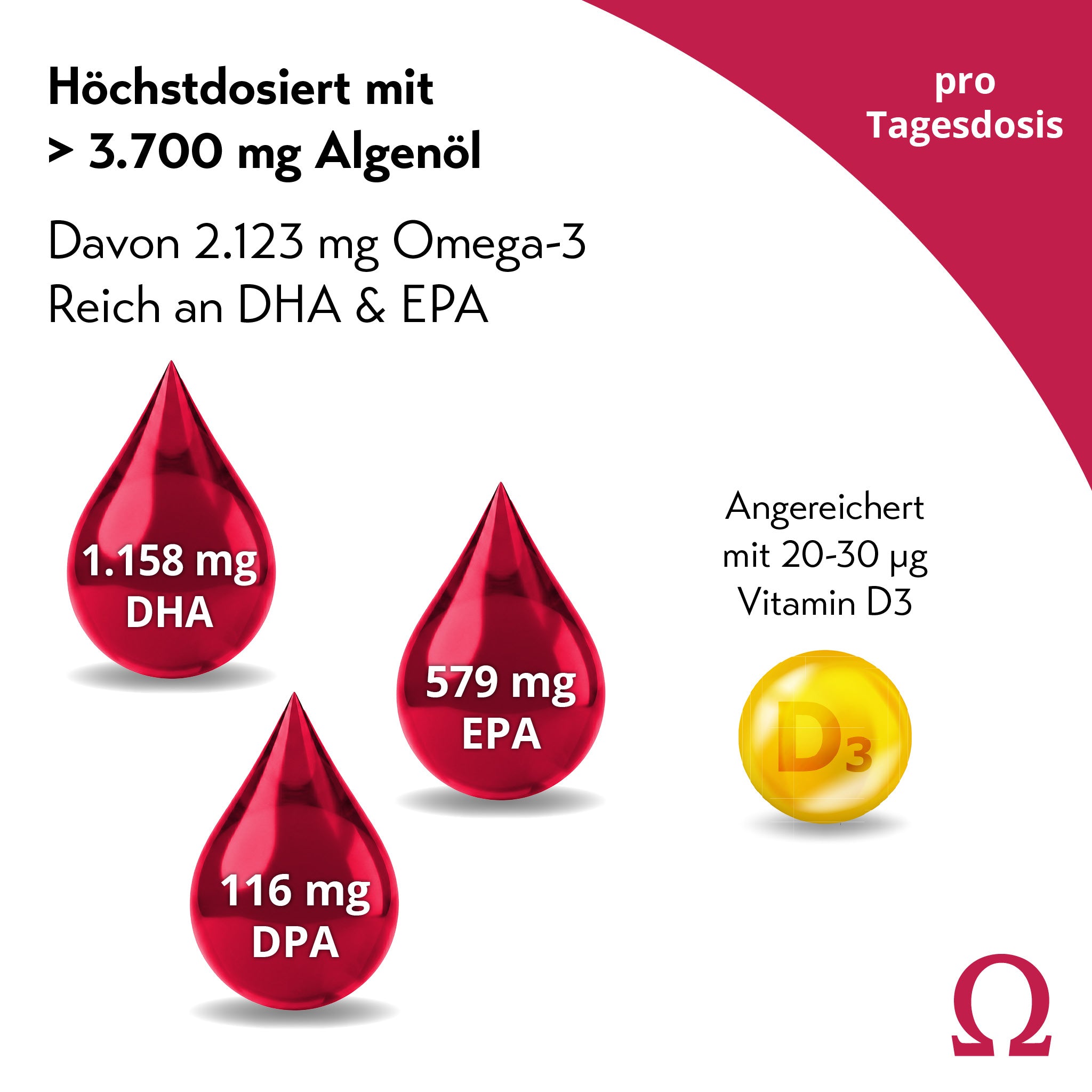 pureSGP OMEGA-3 ÖL FORTE